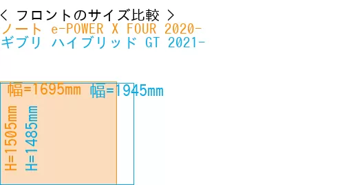 #ノート e-POWER X FOUR 2020- + ギブリ ハイブリッド GT 2021-